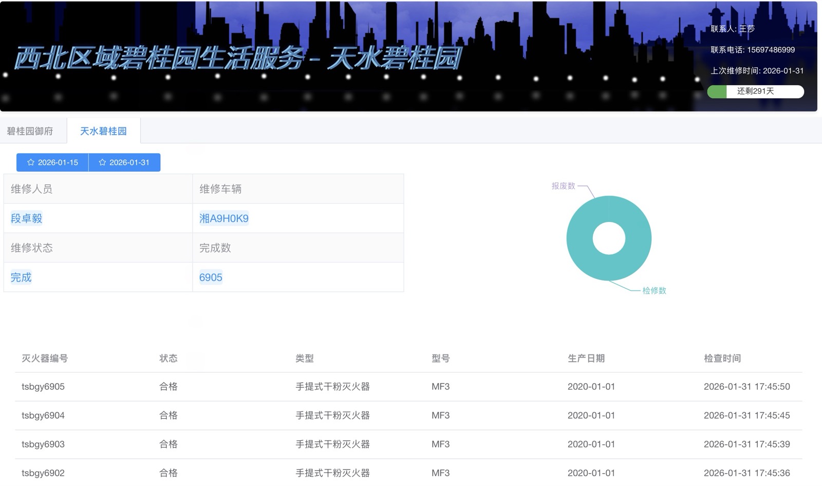 碧桂园西北区域案例截图